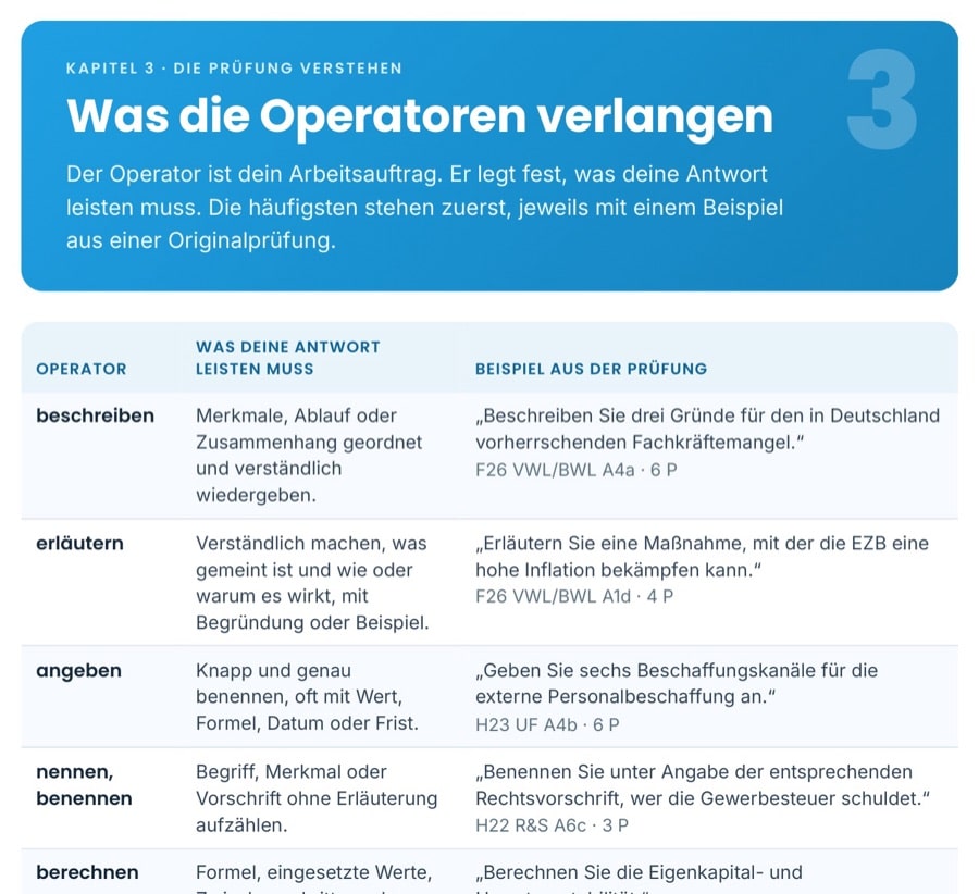 Ausschnitt: Was die Operatoren verlangen